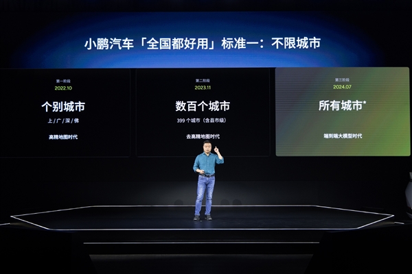 何小鵬:特斯拉自動(dòng)駕駛能力肯定在小鵬前面