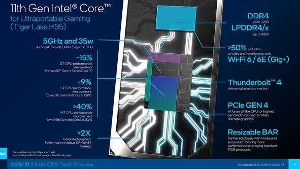 Intel 10nm終于沖到八核:5GHz血戰(zhàn)Zen3
