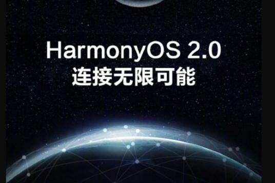 一文了解華為鴻蒙OS 2.0系列Beta 2:安卓拜拜
