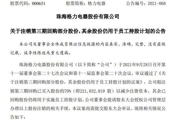 回購已花近300億!格力電器將注銷2.2億股